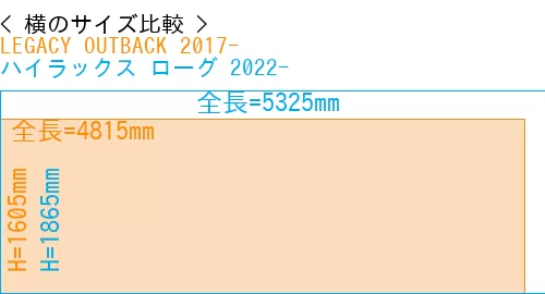 #LEGACY OUTBACK 2017- + ハイラックス ローグ 2022-